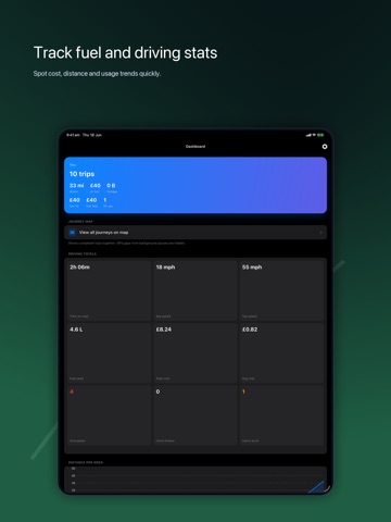 Synthetiq Driver iPad screenshot