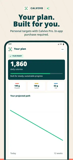 Calvivo - AI Calorie Counter screenshot 2