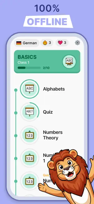 Learn German for Beginners screenshot 2
