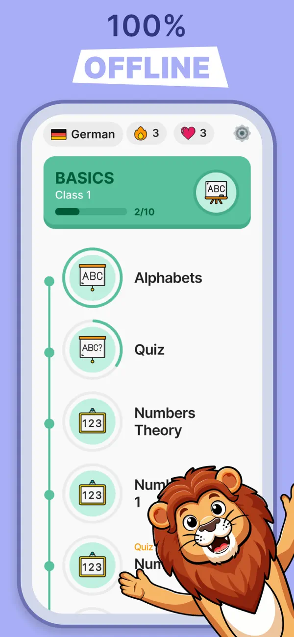 Screenshot #2 pour Learn German for Beginners