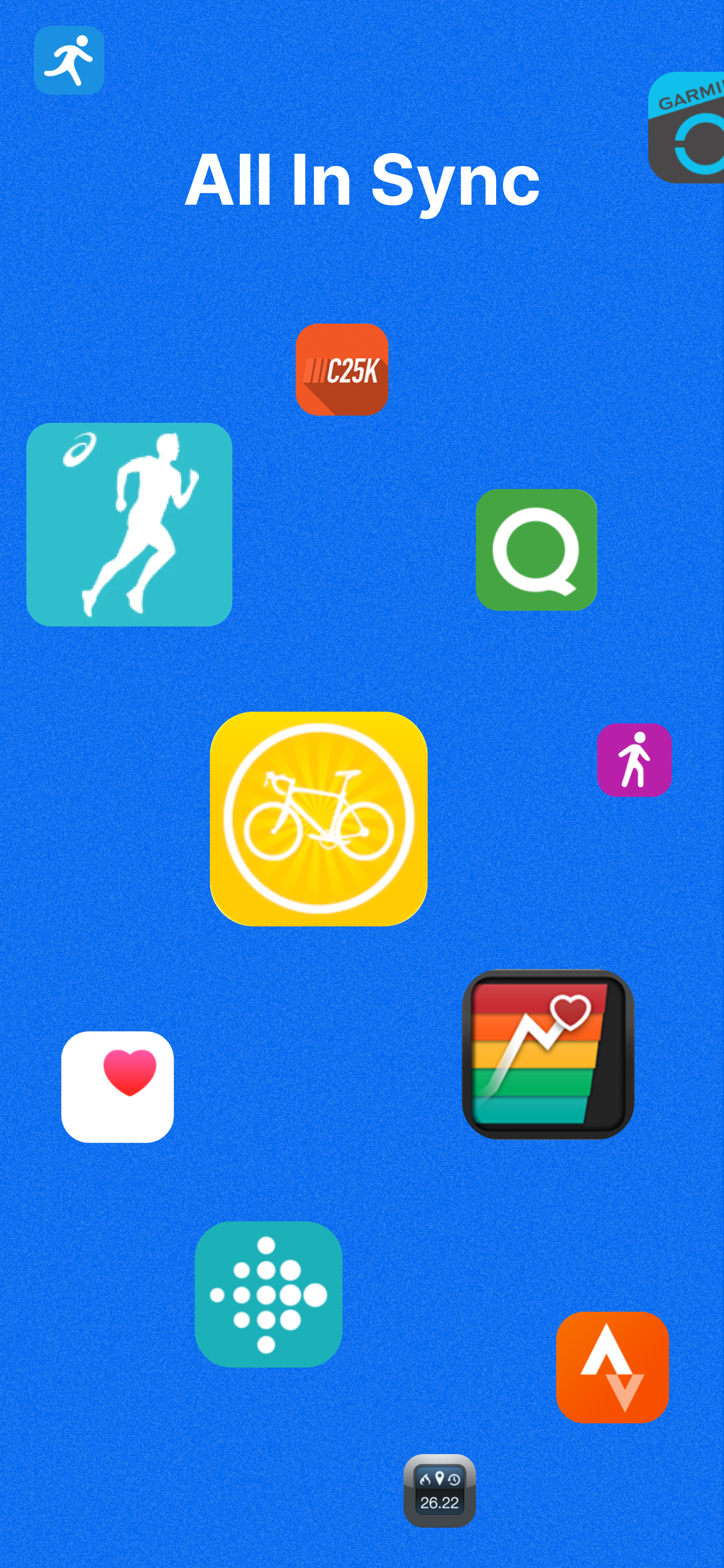 Augment: Focus, Goals, Routine
