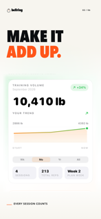 Bellring: Kettlebell Workout screenshot 4