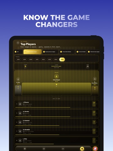 Drama Live - Sports App iPad screenshot