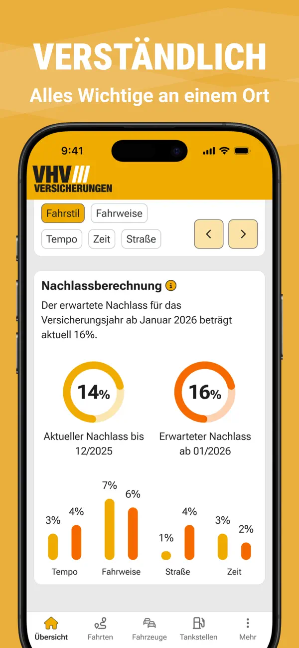 Screenshot #2 pour VHV Telematik