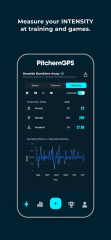 PitcheroGPS Screenshot 5 of 9