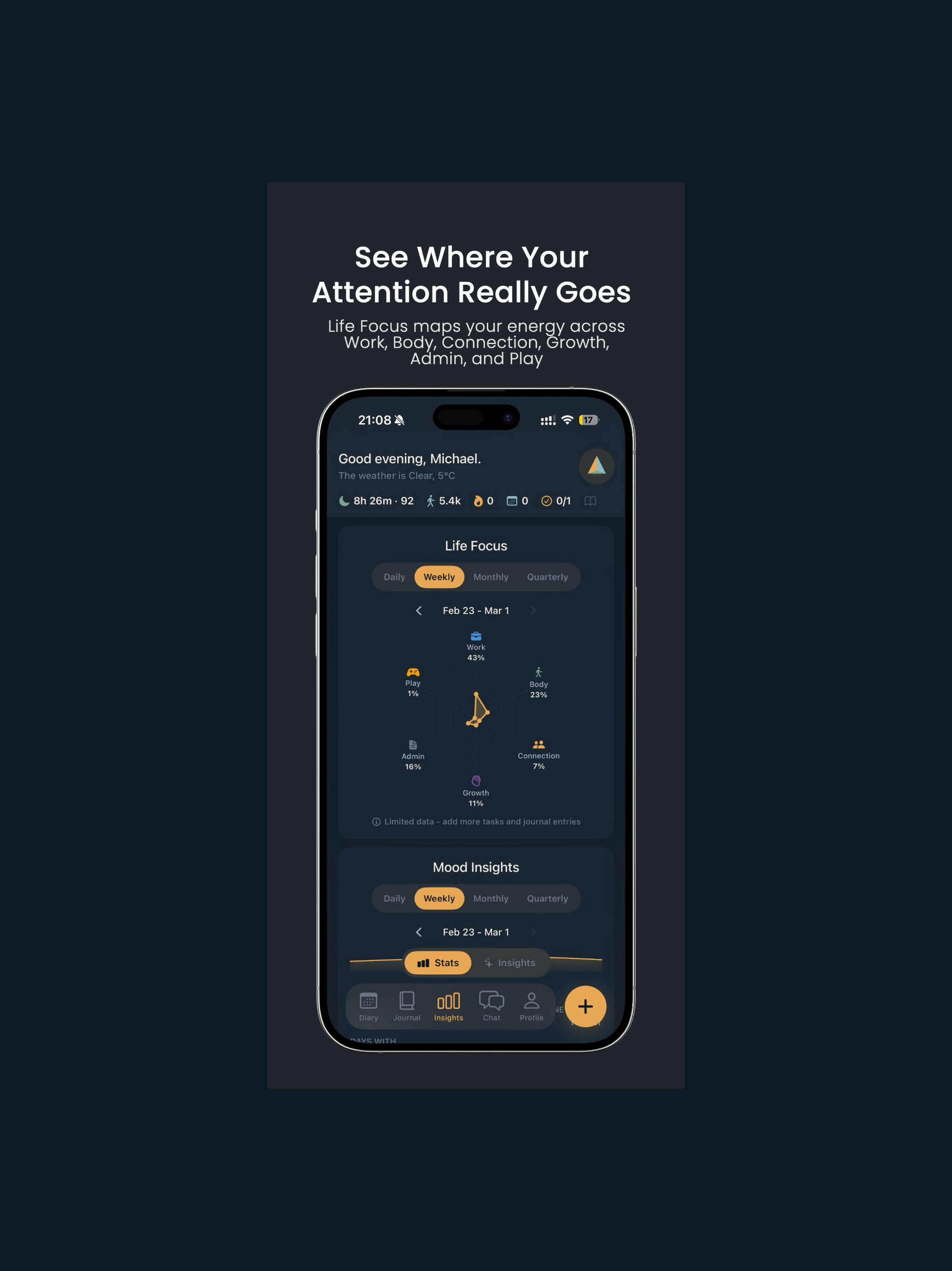 Oru - Life Synthesized screenshot 12