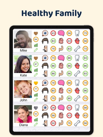 Healthy Food Advisor iPad screenshot