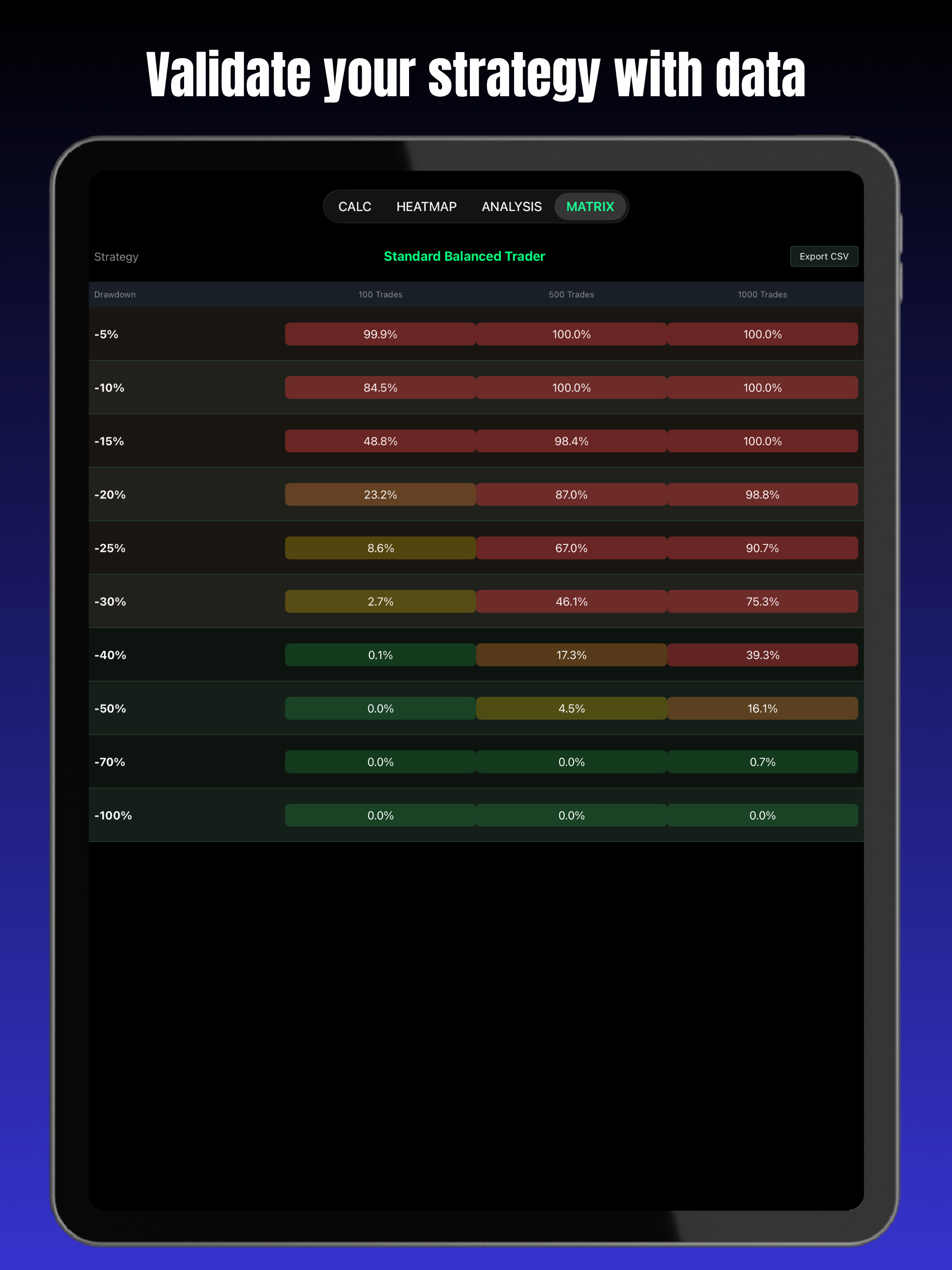 RuinRisk screenshot 12