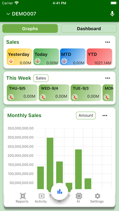 Synergy ERP Screenshot