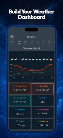 Gusty: Weather Dashboard Screenshot 6 of 8
