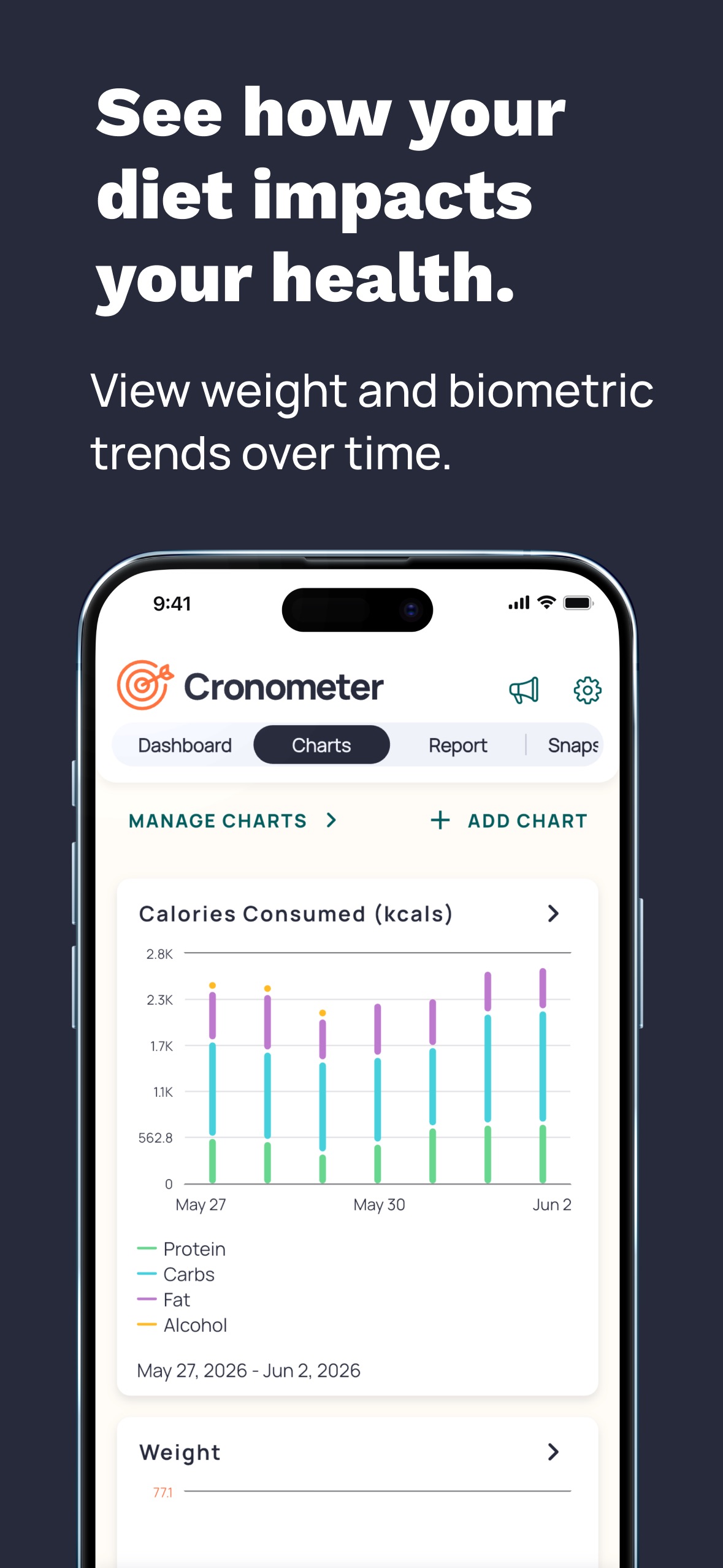 Cronometer: Calorie Counter screenshot 8
