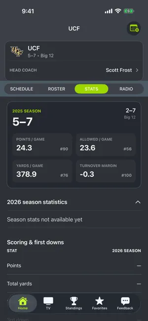 UCF Football screenshot 4
