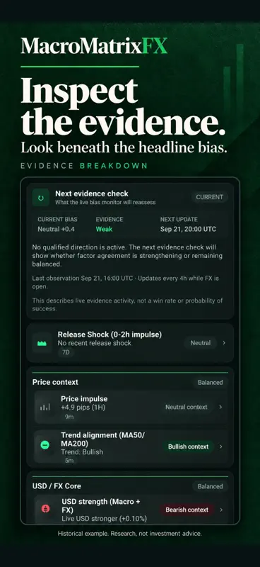 MacroMatrixFx screenshot 5 of 10