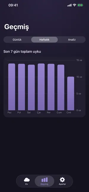 Uyku Bulutu screenshot 4