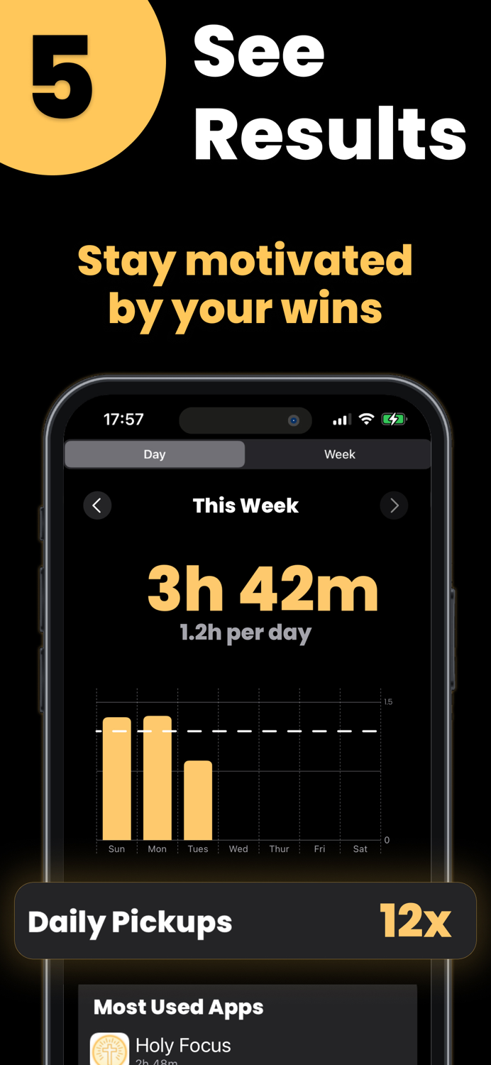 Block Apps  Pray - Holy Focus