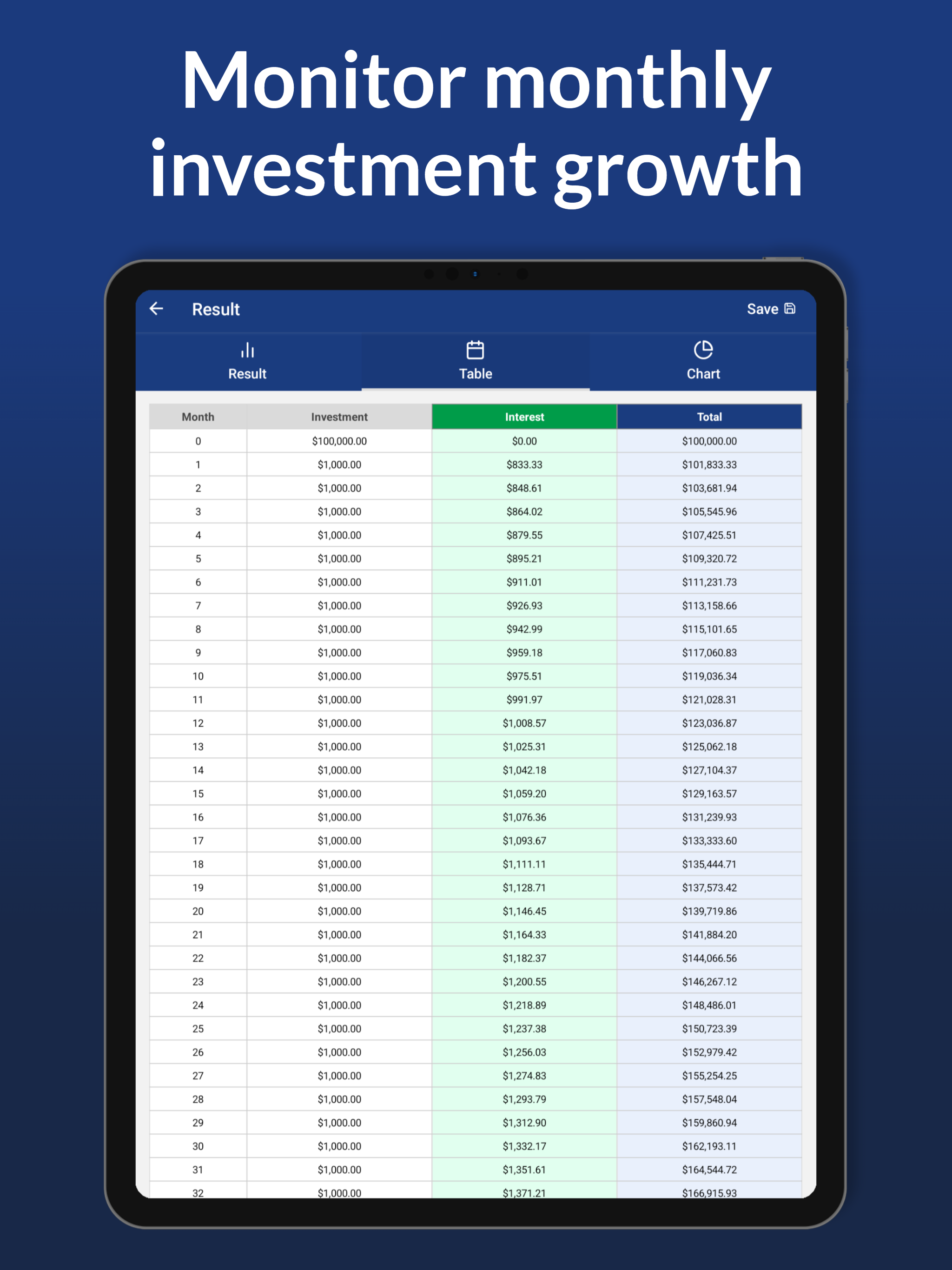 Compound Interest Pro