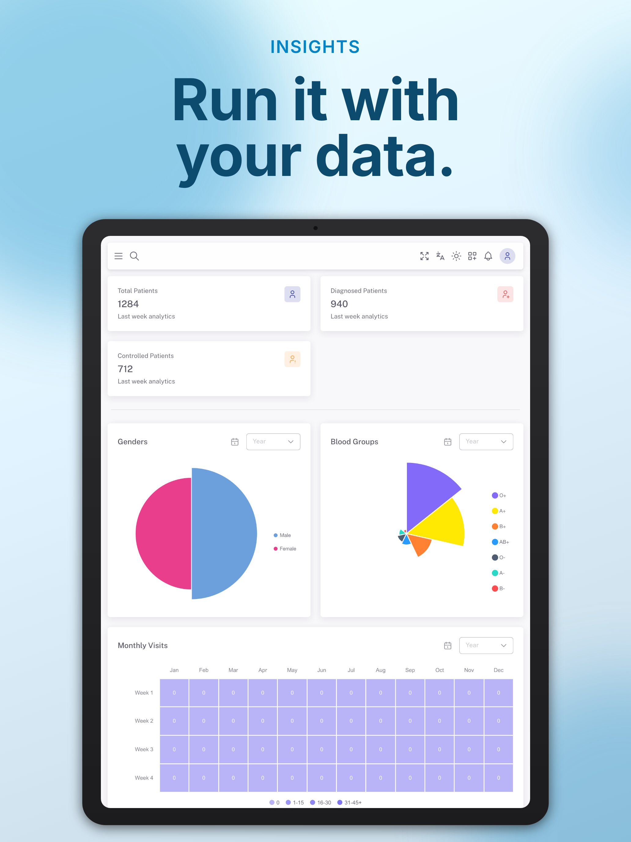 MedSyn Pro