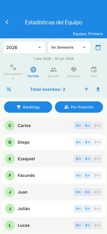 Yendoo - Gestión Deportiva iPhone screenshot