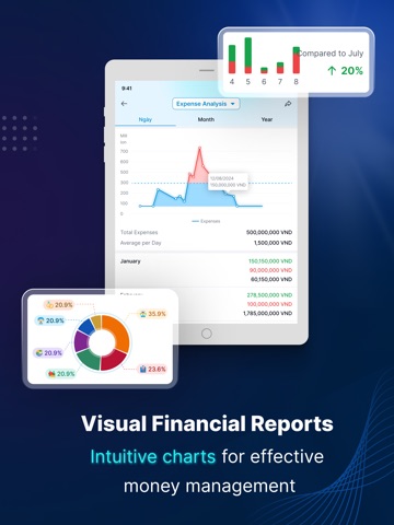 Spending Tracker-Money Manager iPad screenshot 8