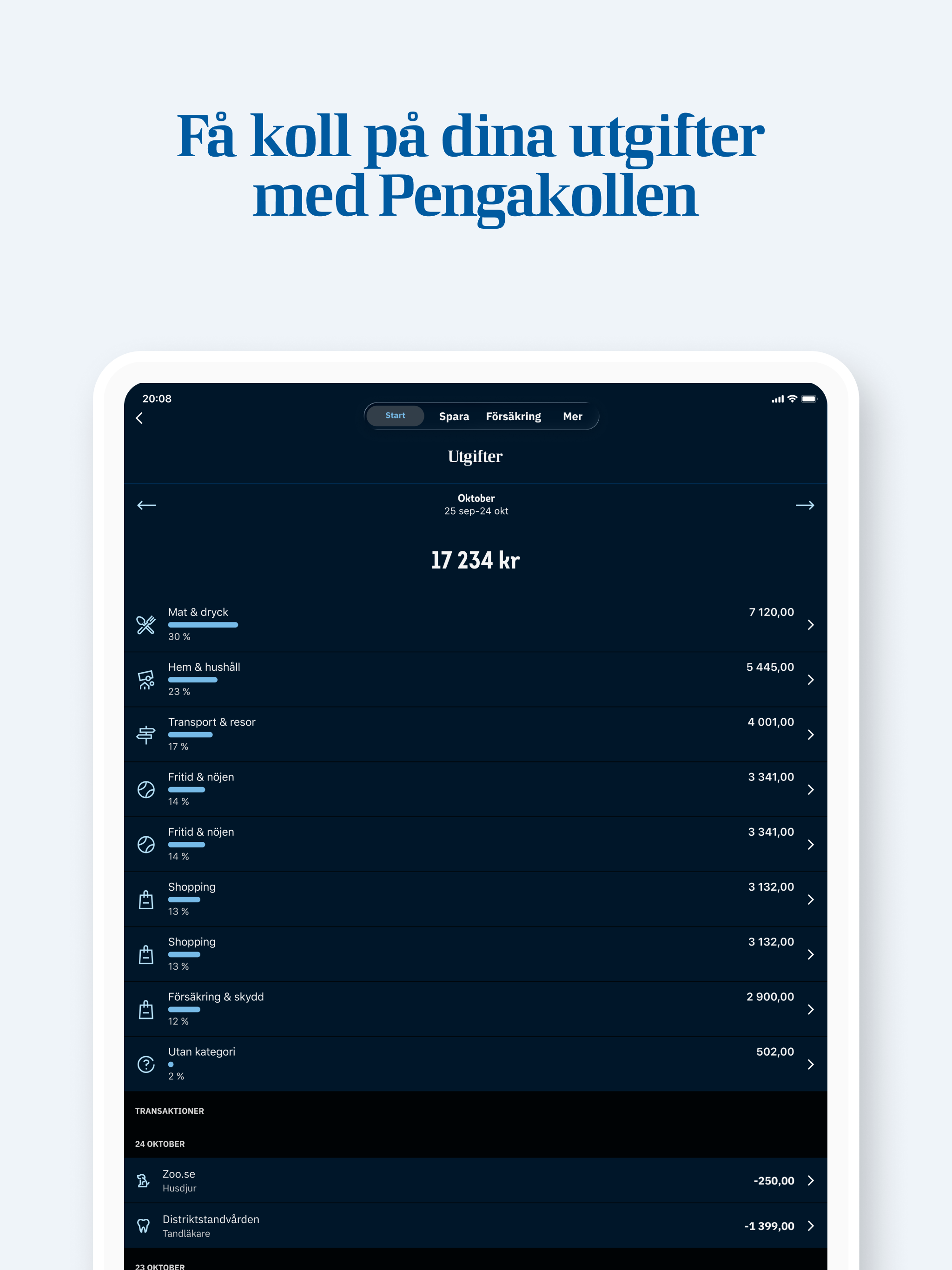 Länsförsäkringar