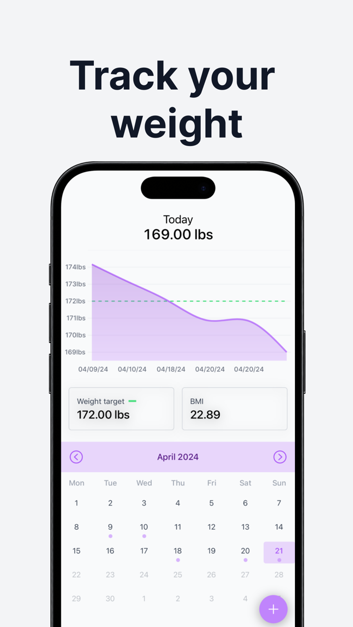 Weight Mate - Weight loss