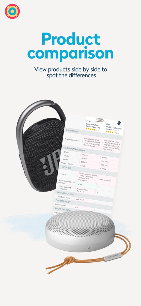 PriceSpy: Compare & save money - Facilitate informed purchasing decisions by exploring comprehensive side-by-side product specifications and distinct visual representations of items.