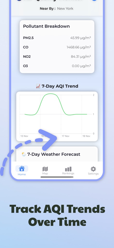 Air Quality Monitor: AQI App - Weather App | MWM