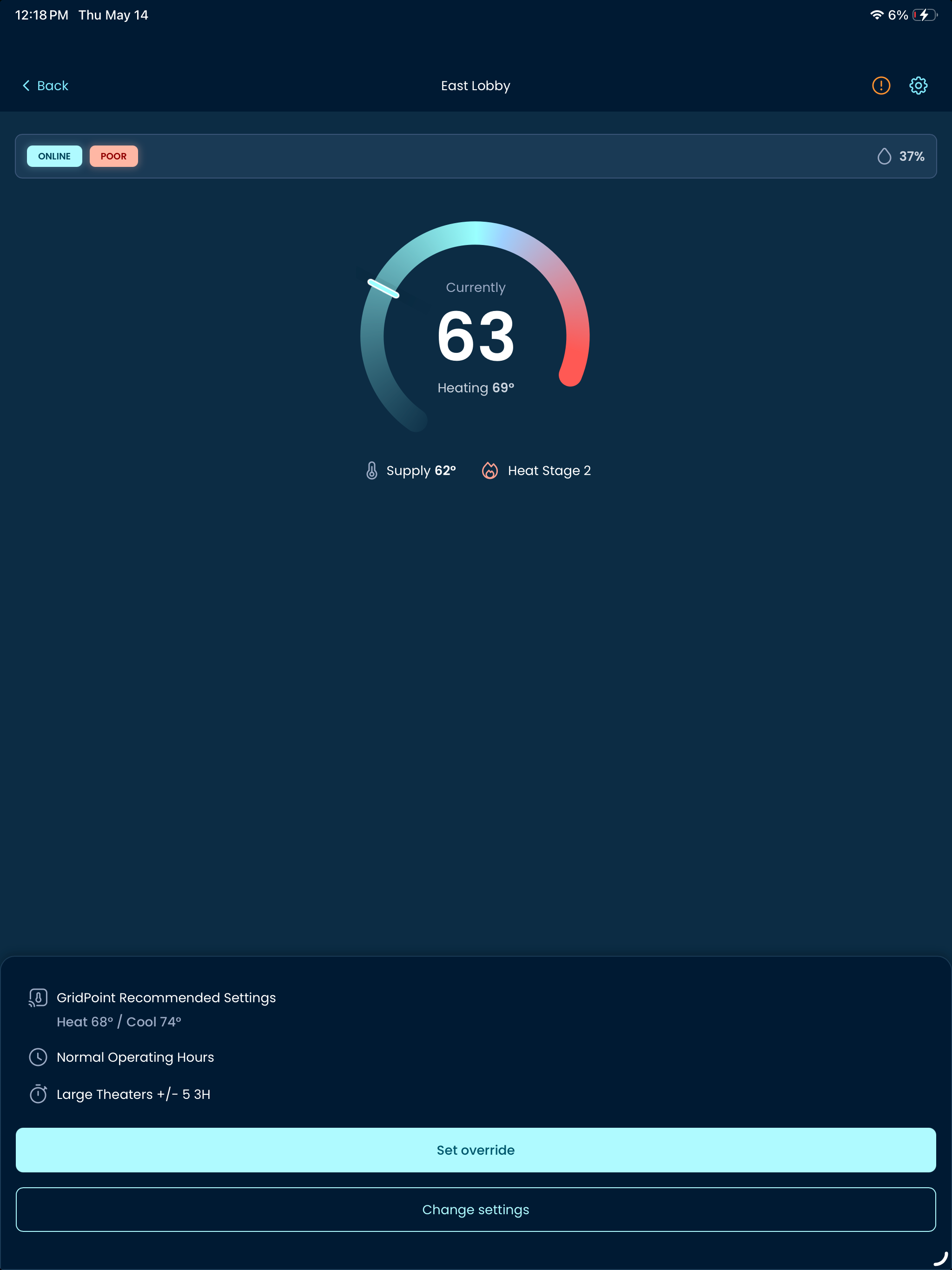 GridPoint Intelligence