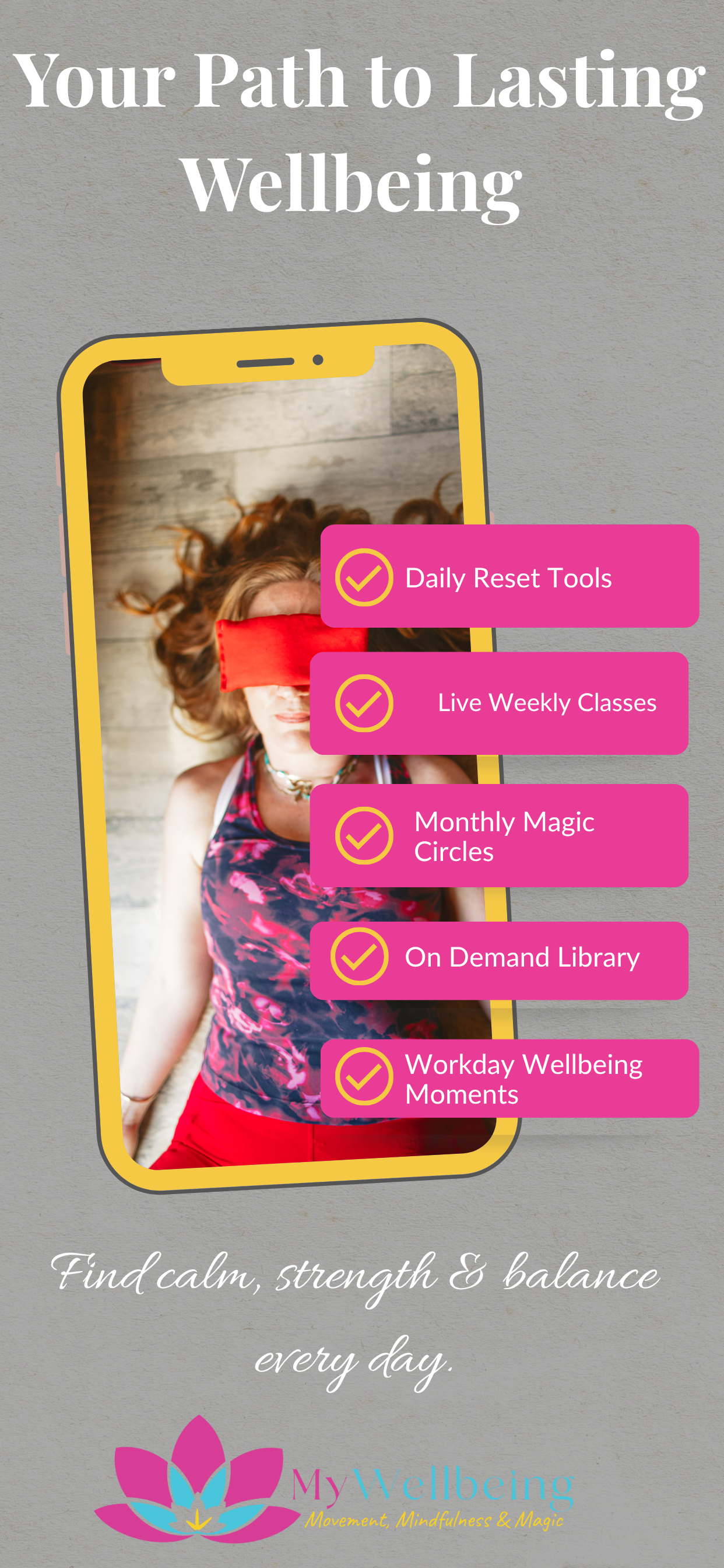 MyWellbeing The App