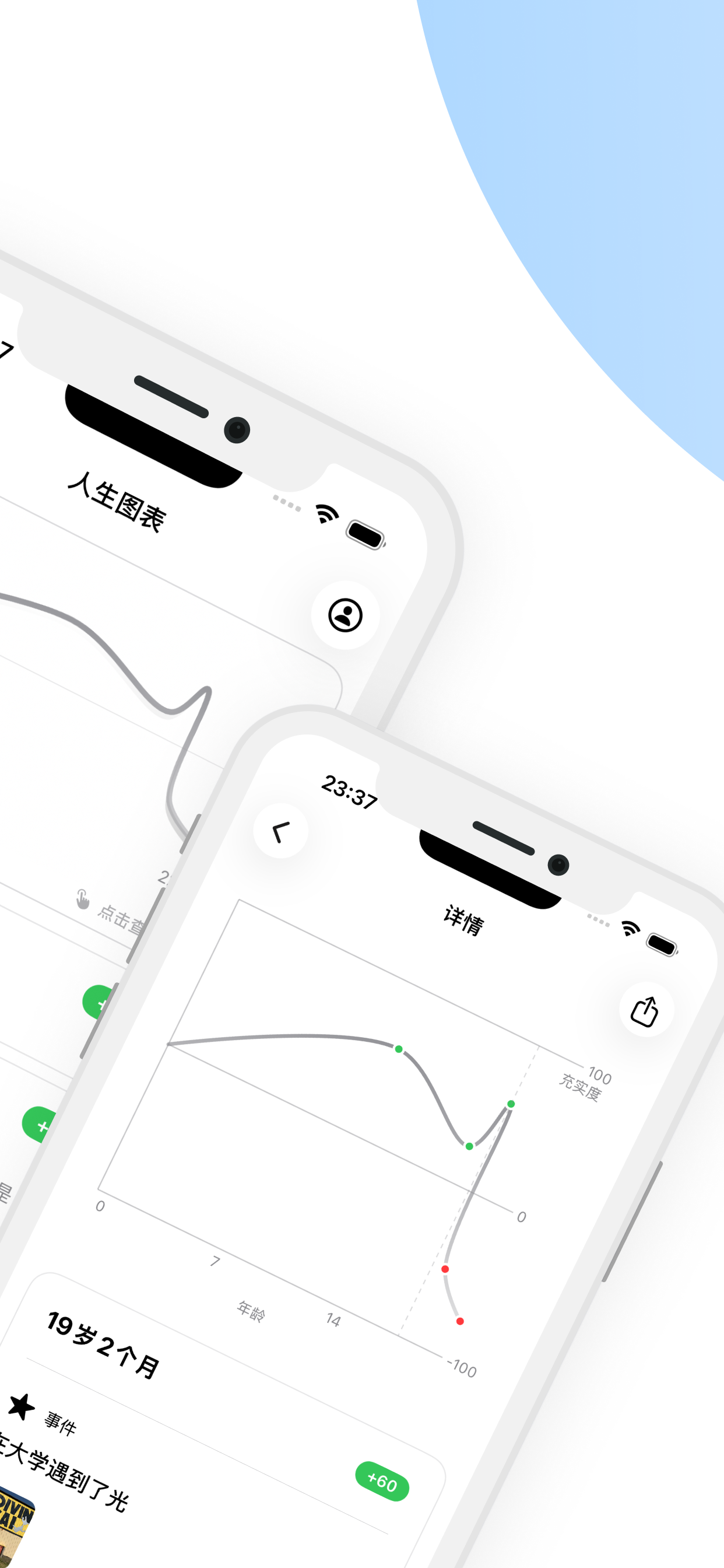人生图表 截图