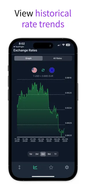World Currency Converter FOREX screenshot 3