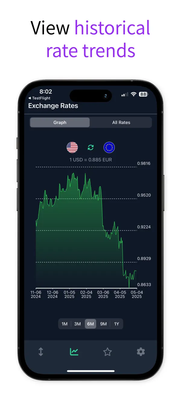 Screenshot #3 pour World Currency Converter FOREX
