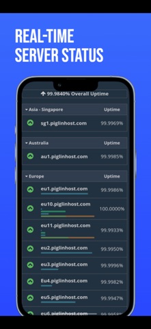 PiglinHost Screenshot 3 of 5