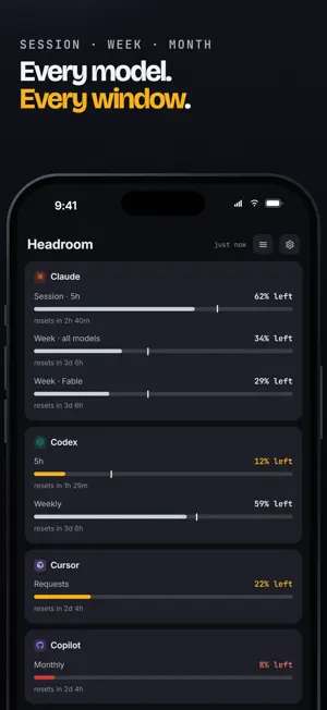Headroom ~ Know Your AI Limits screenshot 4
