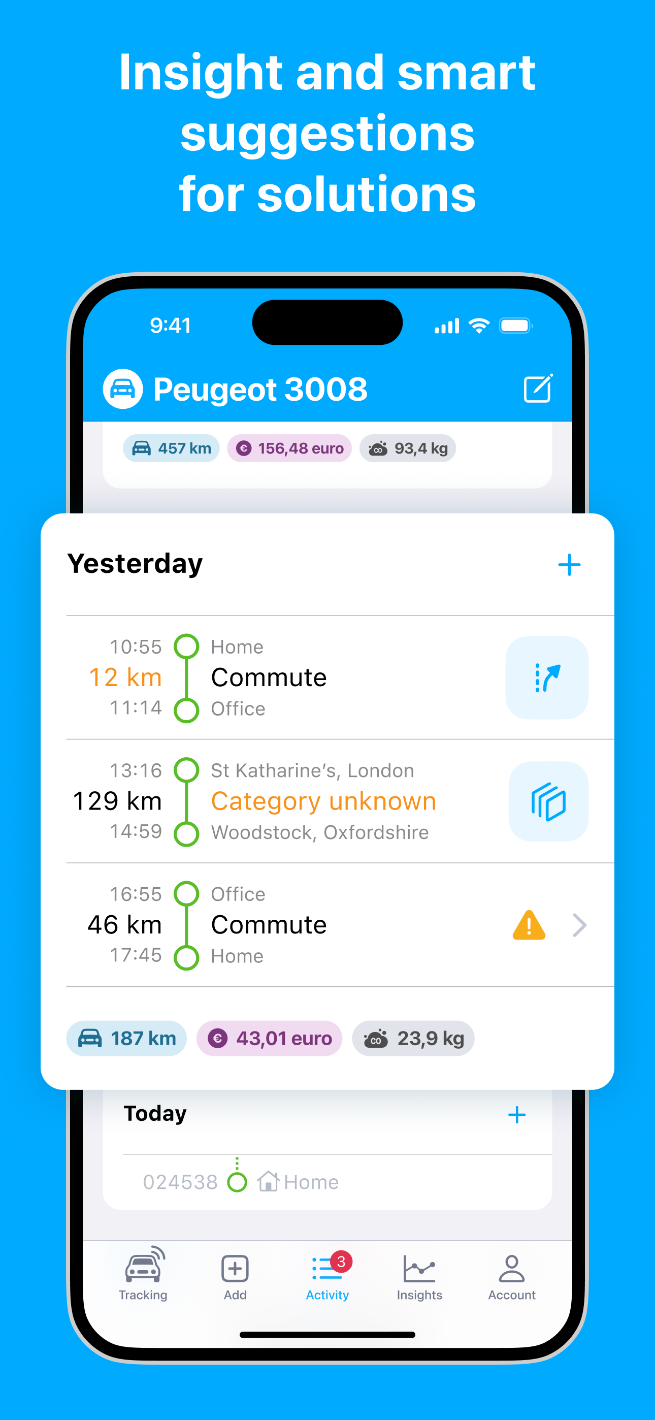 EasyRit