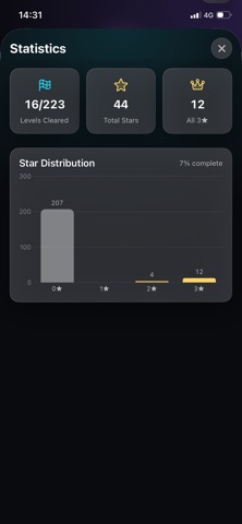 Pushete Screenshot 5 of 6
