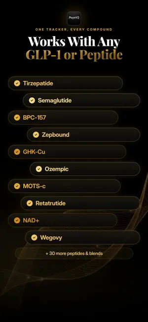 PeptIQ: Peptide Tracker screenshot 2