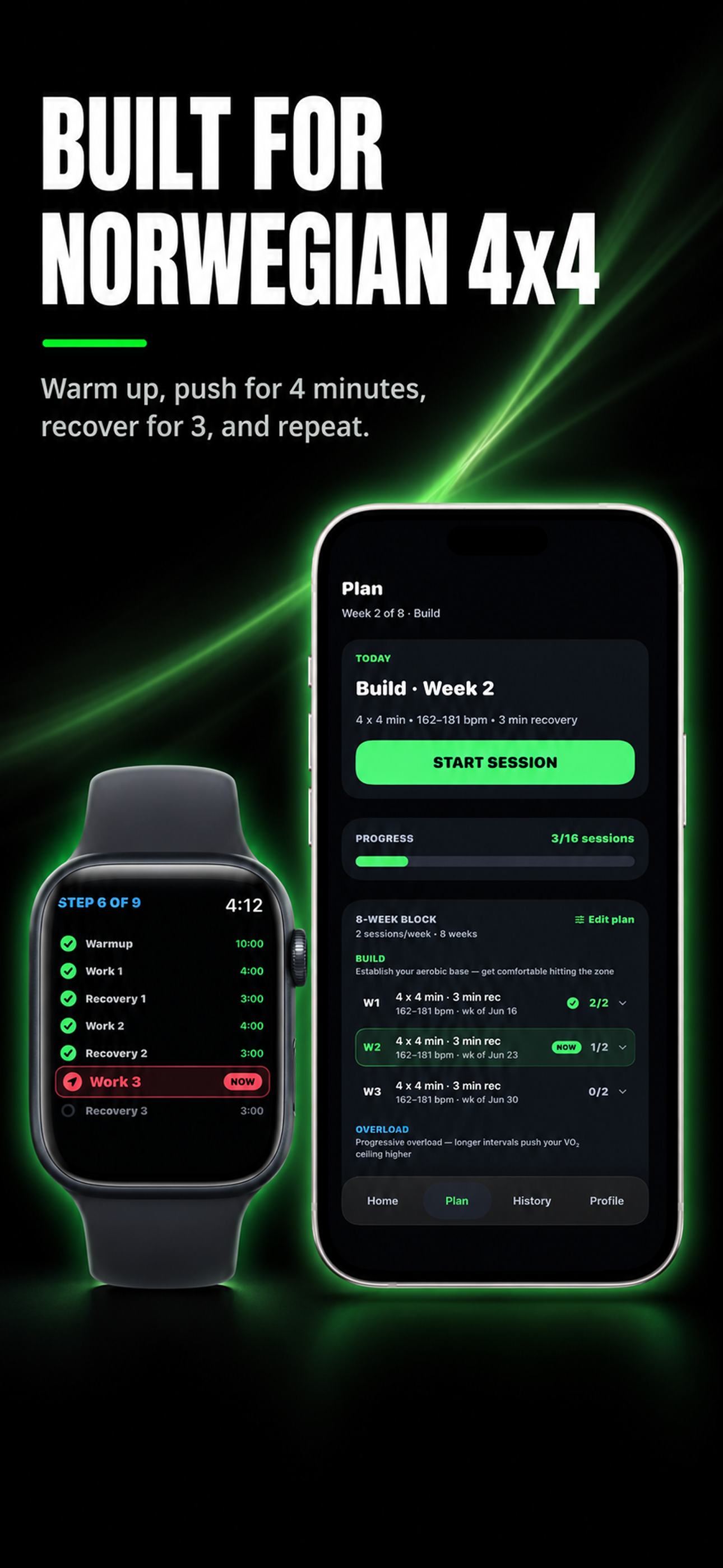 Ramp4x4: VO2 Max Trainer