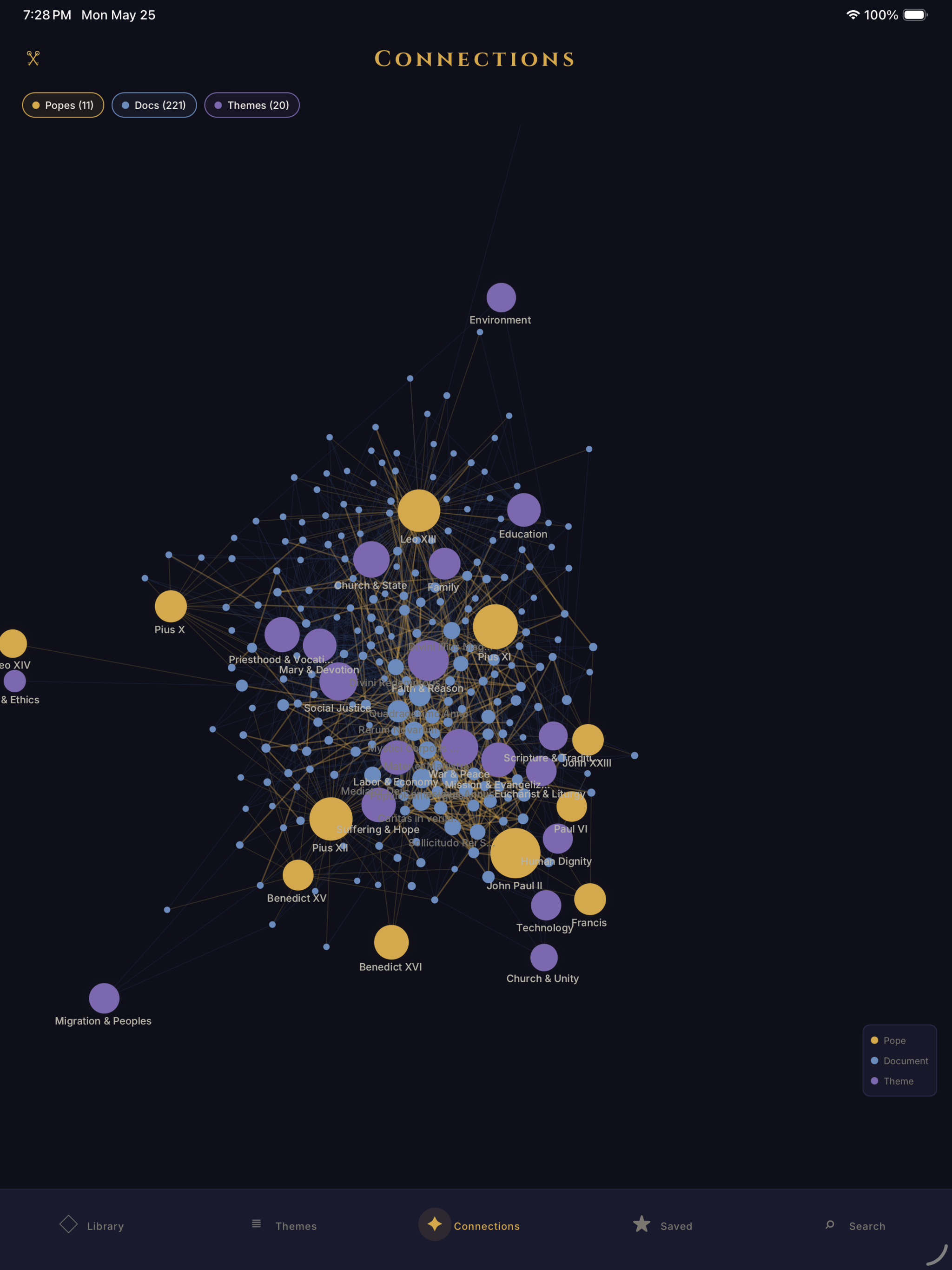 Vox Petri screenshot 11