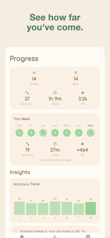 Keggle: Kegel & Pelvic Floor screenshot
