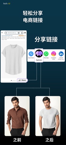 AI换装：试穿 screenshot