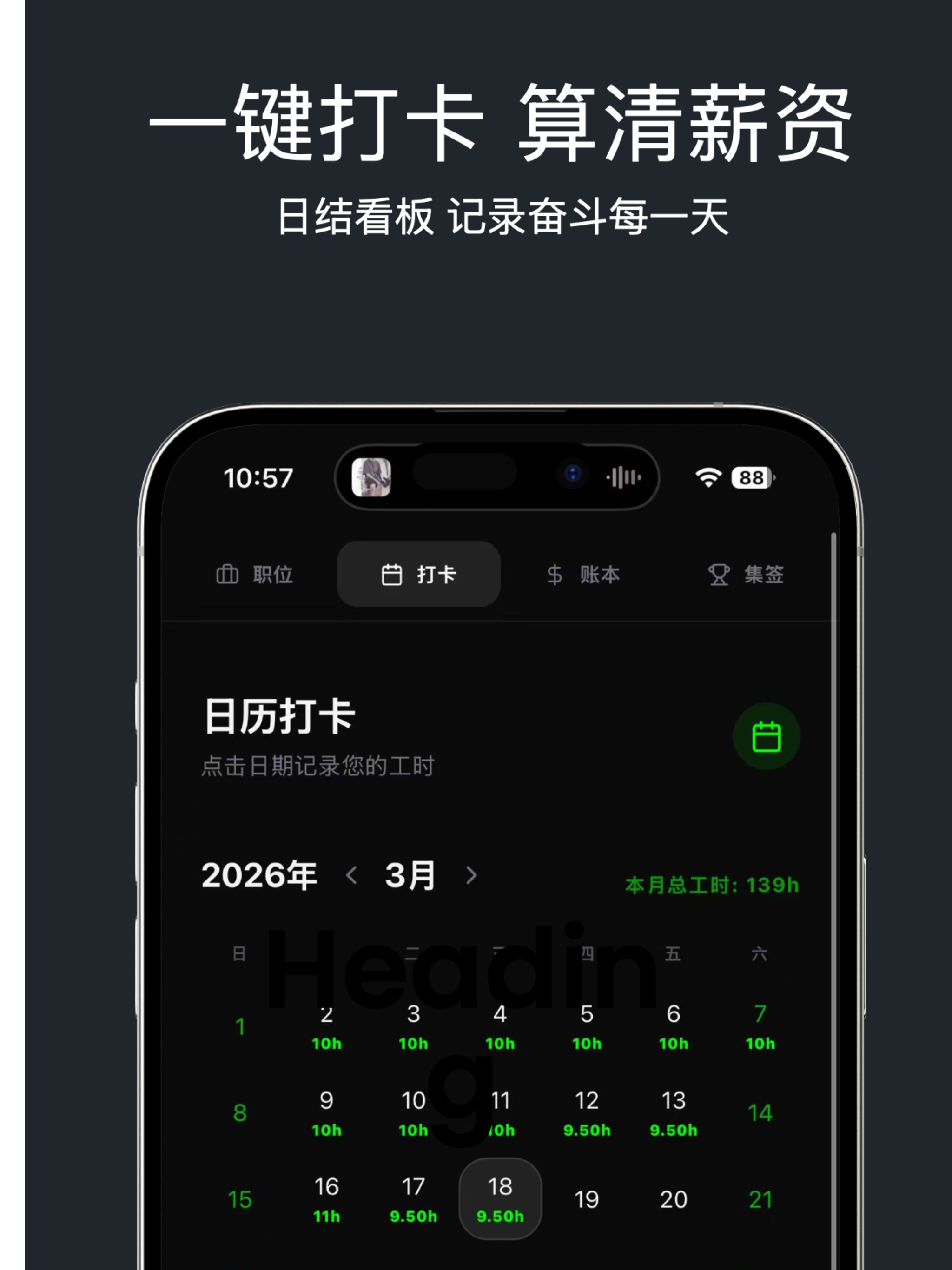 AusPay WHV - 澳“薪”日记