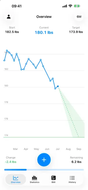 WeightFit: Weight Loss Tracker screenshot 1