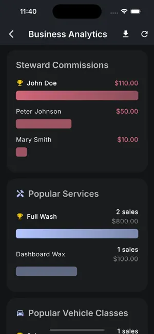 POS for Carwash screenshot 4