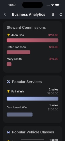 POS for Carwash Screenshot 4 of 7