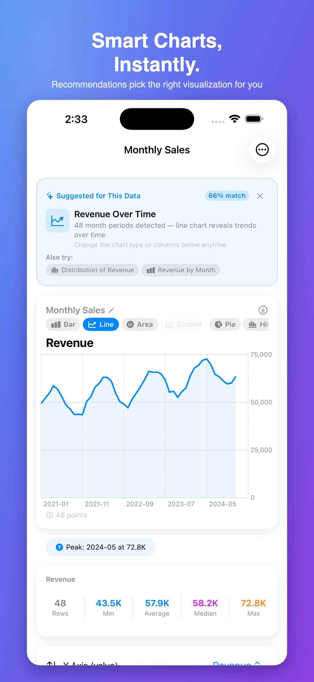 Chartform screenshot 2