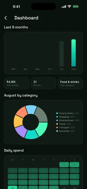 Split Wisely — Split & Track screenshot 4