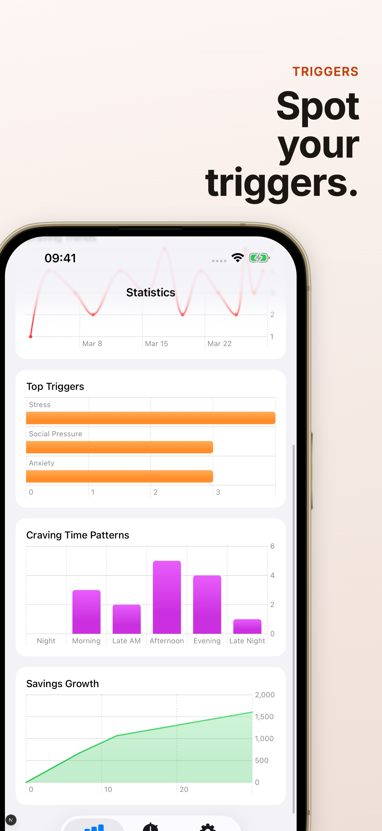 Quitly - Sober Streak Counter