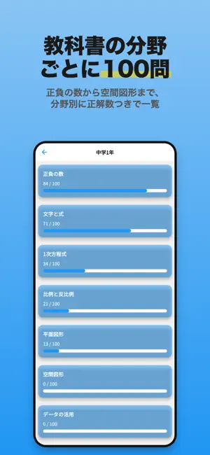 中学数学 Be Study - テスト対策ドリル screenshot 2