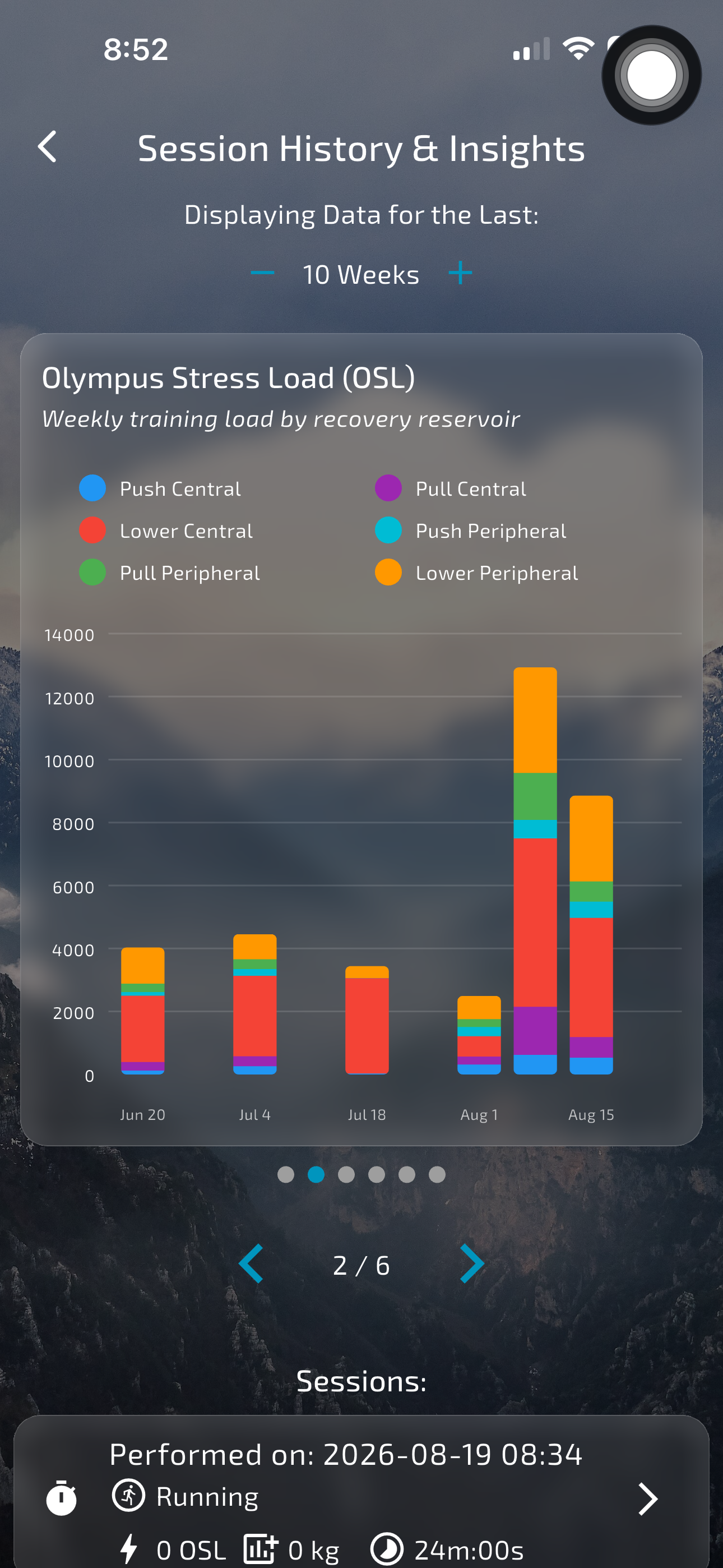 Olympus Performance Lab screenshot 5